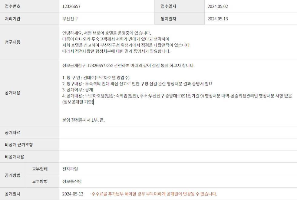 Busan Seomyeon Broa Hotel Bagian luar foto